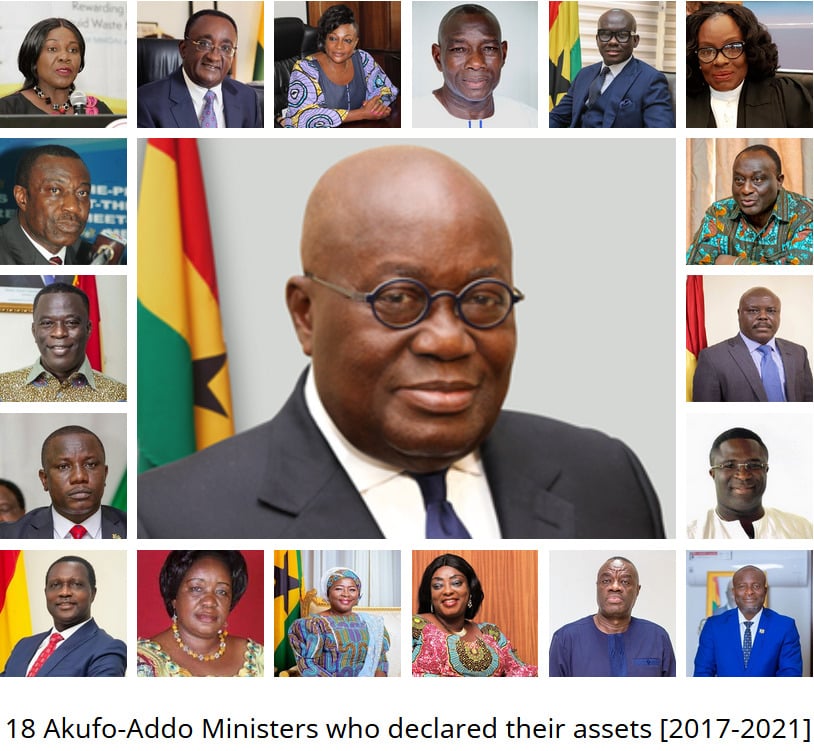 Akufo Addo Ministers